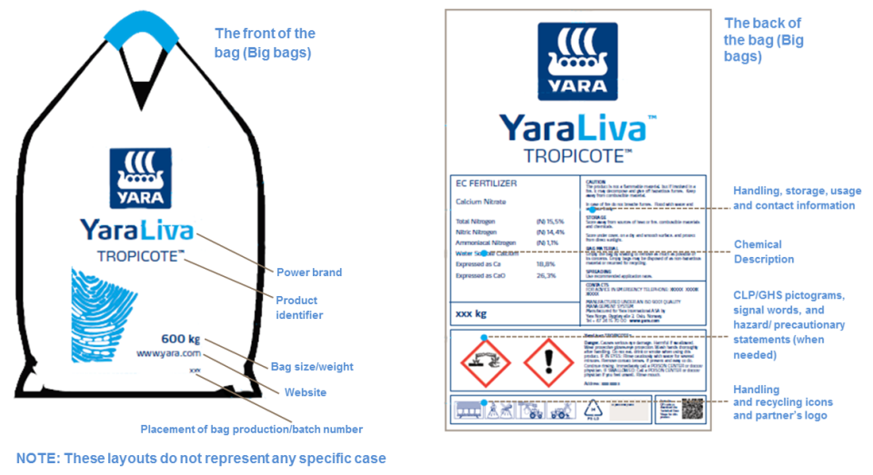 Image of Bag of fertilizer labeled Side Dressing Fertilizer